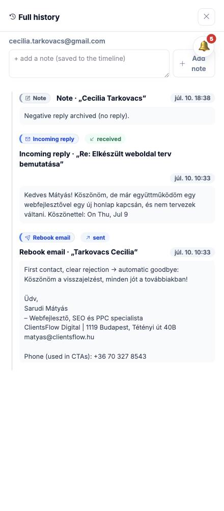 Dash · Full history — cecilia.tarkovacs@gmail.com