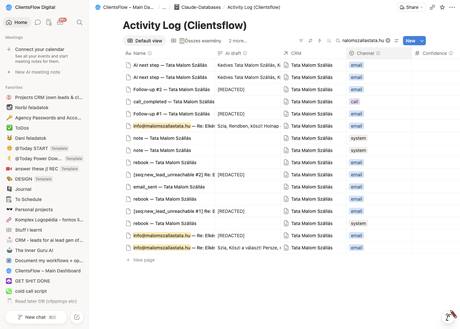 Notion activity log — info@malomszallastata.hu