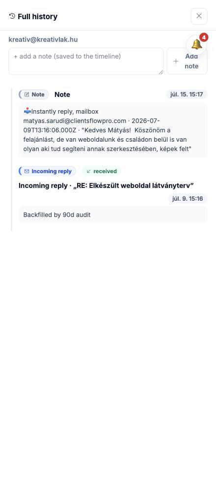 Dash · Full history — kreativ@kreativlak.hu