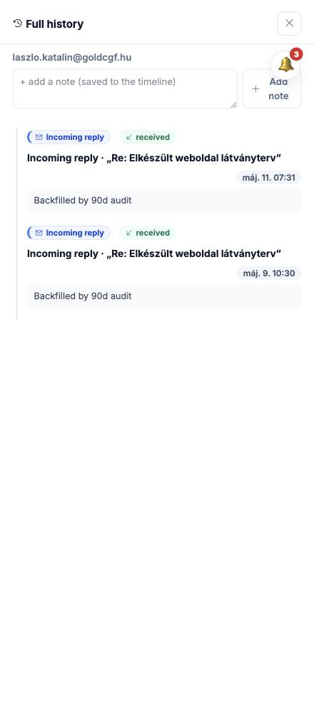 Dash · Full history — laszlo.katalin@goldcgf.hu