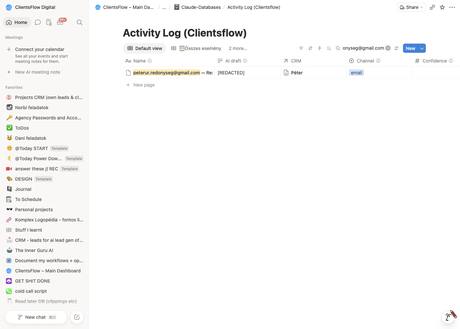Notion activity log — peterur.redonyseg@gmail.com