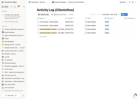 Notion activity log — petreandras@eu-solar.hu