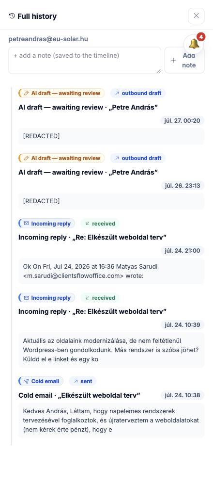 Dash · Full history — petreandras@eu-solar.hu