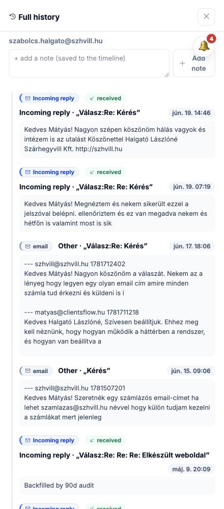 Dash · Full history — szabolcs.halgato@szhvill.hu