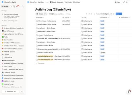 Notion activity log — zsuzsibotka@gmail.com